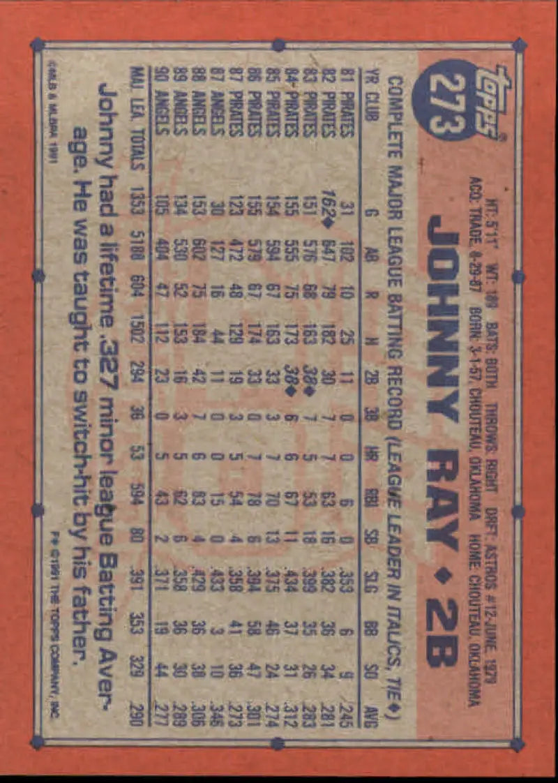 1991 Topps #273 Johnny Ray NM-MT Angels - Baseball Card Single