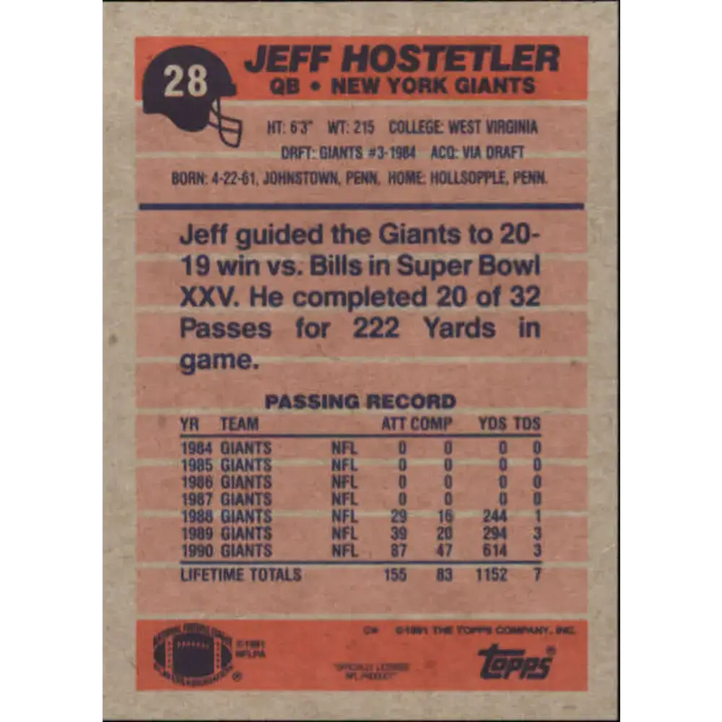 1991 Topps #28 Jeff Hostetler NM-MT New York Giants Football Card - Football Card Single