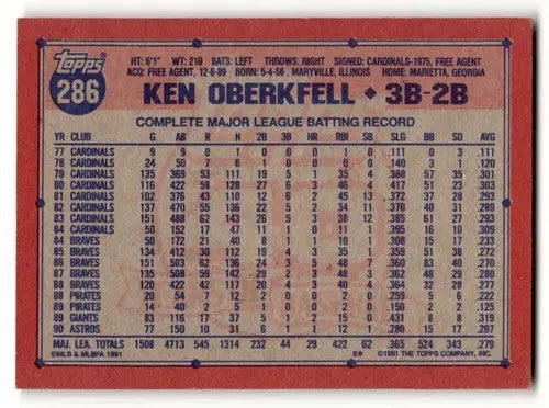 1991 Topps #286 Ken Oberkfell Houston Astros Baseball Cards EX/NM ID:54889 - Baseball Card Single