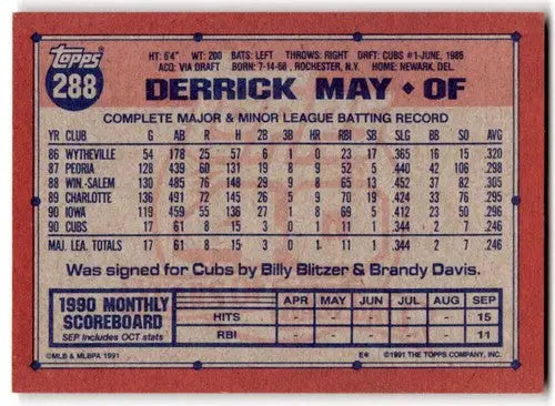1991 Topps #288 Derrick May NM Near Mint Cubs ID:43345 - Baseball Card Single