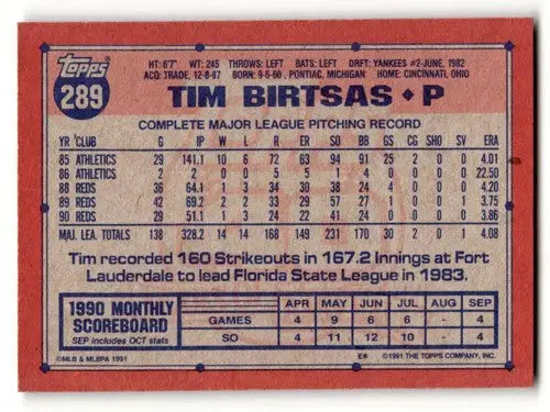 1991 Topps #289 Tim Birtsas Cincinnati Reds Baseball Cards EX/NM ID:54899 - Baseball Card Single