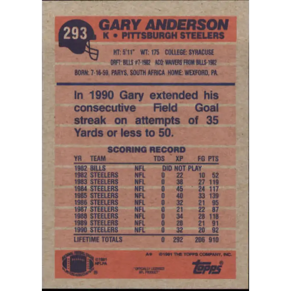 1991 Topps #293 Gary Anderson NM-MT Pittsburgh Steelers Football Card