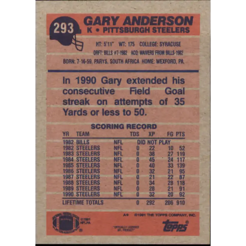 1991 Topps #293 Gary Anderson NM-MT Pittsburgh Steelers Football Card