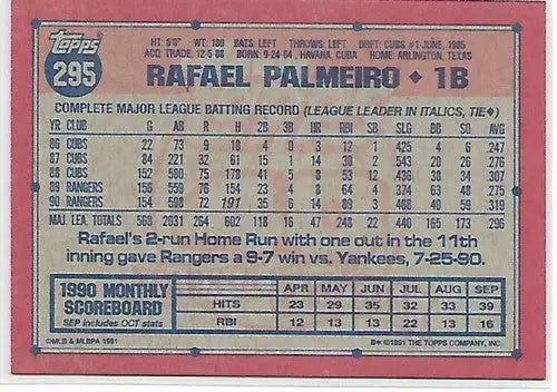 1991 Topps #295 Rafael Palmeiro NM-MT Rangers - Baseball Card Single