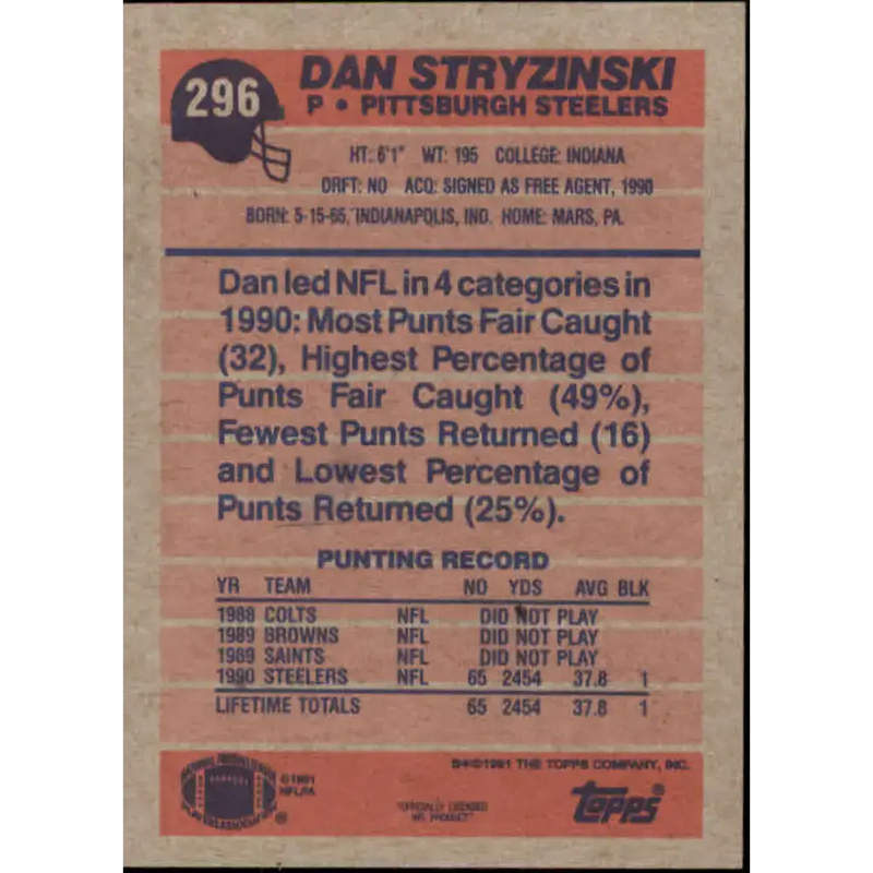 1991 Topps #296 Dan Stryzinski NM-MT Pittsburgh Steelers Football Card - Football Card Single