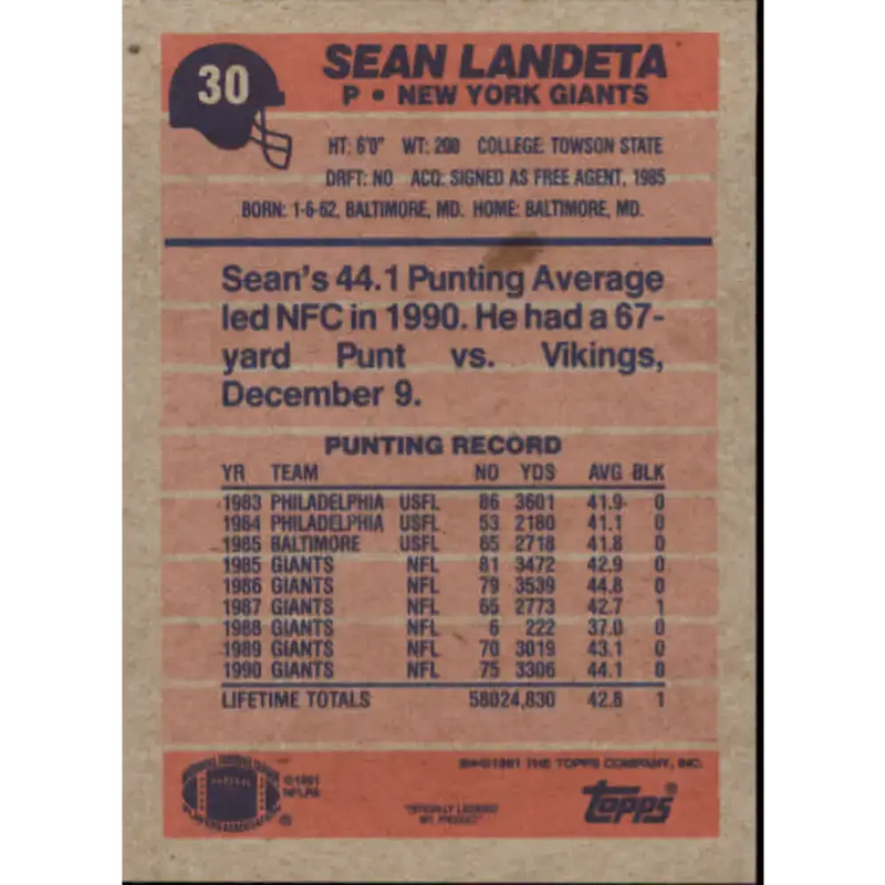 1991 Topps #30 Sean Landeta NM-MT New York Giants Football Card - Football Card Single