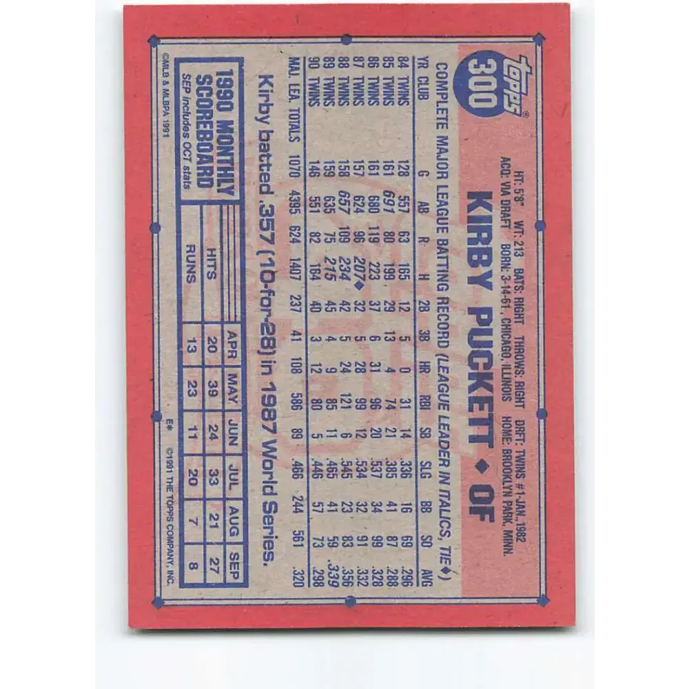1991 Topps #300 Kirby Puckett NM-MT Minnesota Twins Baseball Card - Baseball Card Single