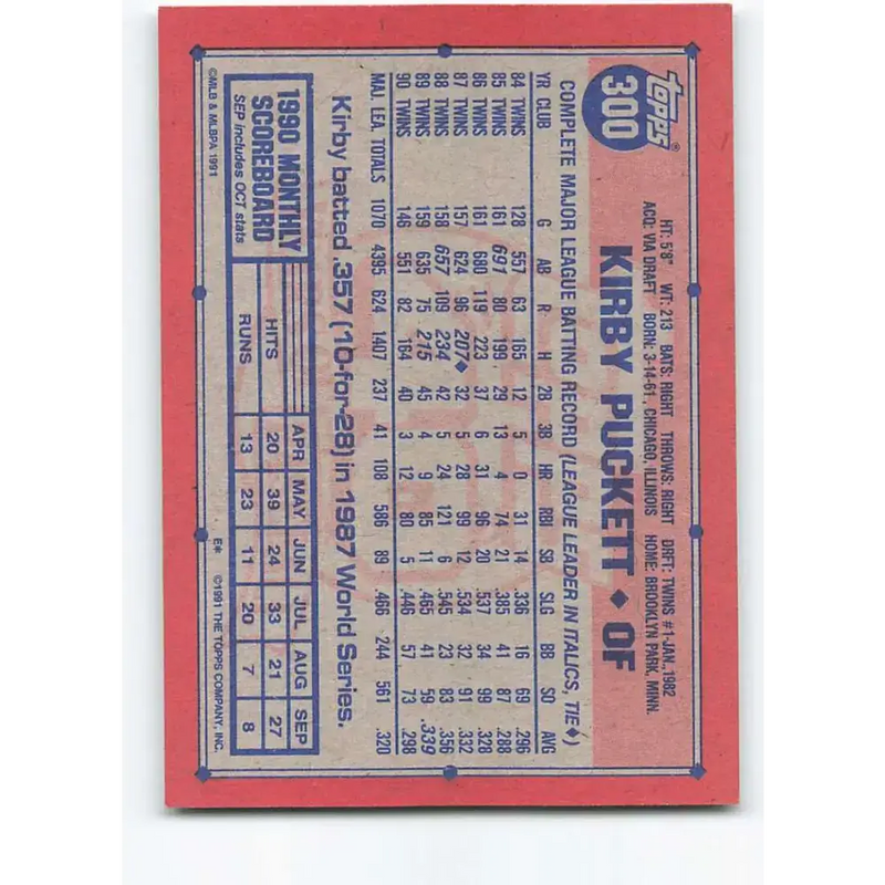 1991 Topps #300 Kirby Puckett NM-MT Minnesota Twins Baseball Card - Baseball Card Single