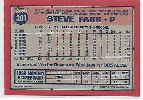 1991 Topps #301 Steve Farr NM-MT Royals - Baseball Card Single
