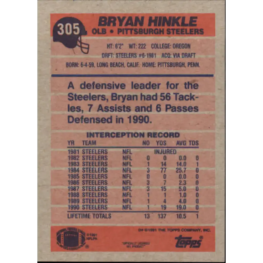 1991 Topps #305 Bryan Hinkle NM-MT Pittsburgh Steelers Football Card