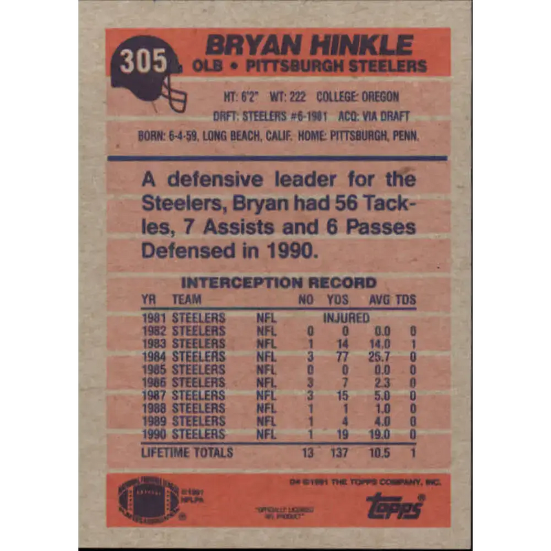 1991 Topps #305 Bryan Hinkle NM-MT Pittsburgh Steelers Football Card
