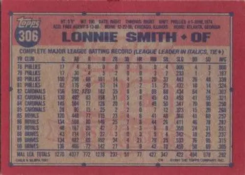 1991 Topps #306a Lonnie Smith NM-MT Braves ERR ID:14046 - Baseball Card Single