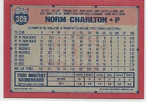 1991 Topps #309 Norm Charlton NM-MT Reds - Baseball Card Single