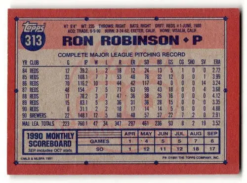Original gloss Ron Robinson Milwaukee Brewers baseball card from 1991 Topps #313