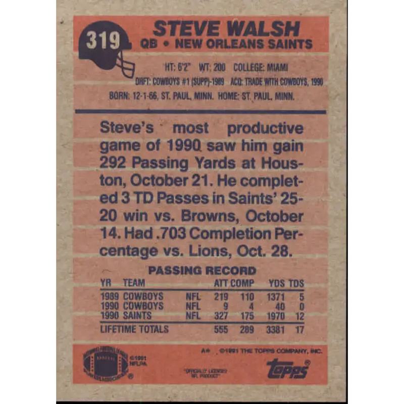 1991 Topps #319 Steve Walsh NM-MT New Orleans Saints Football Card - Football Card Single
