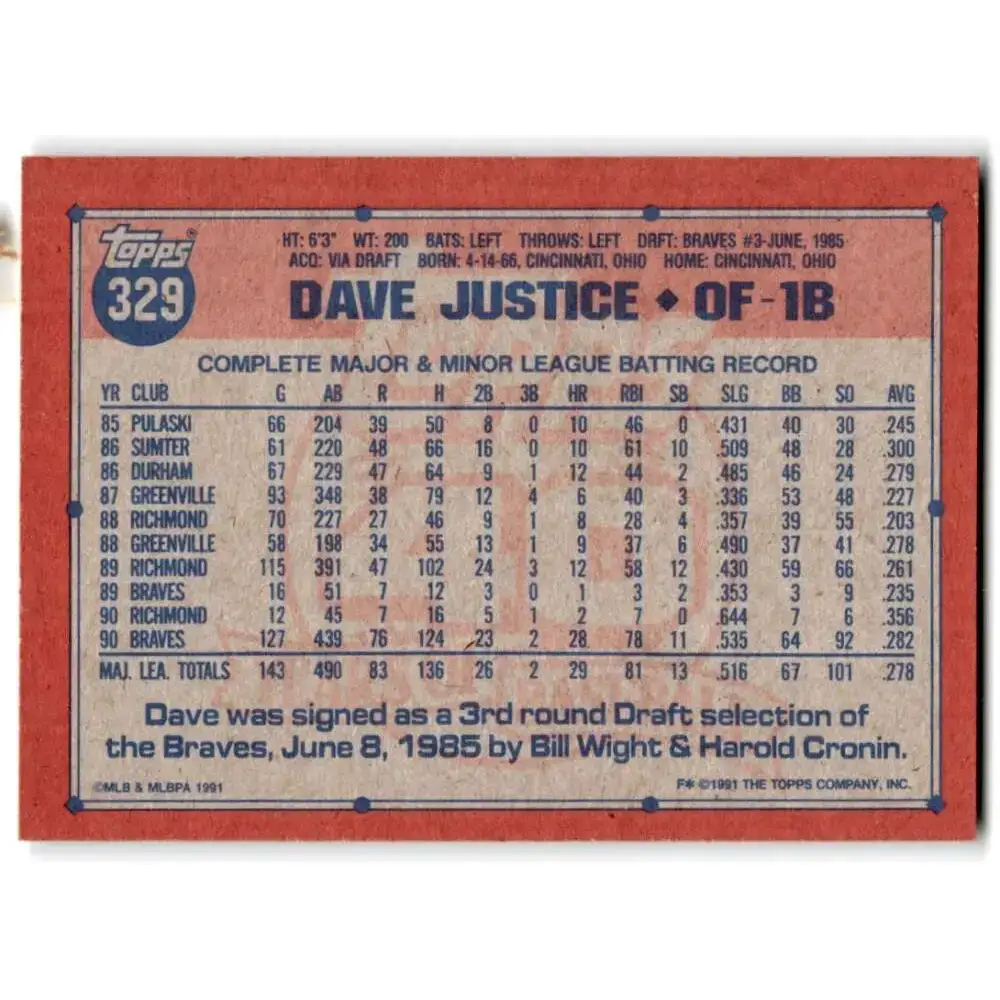 1991 Topps #329 David Justice NM-MT Atlanta Braves Baseball Card - Baseball Card Single