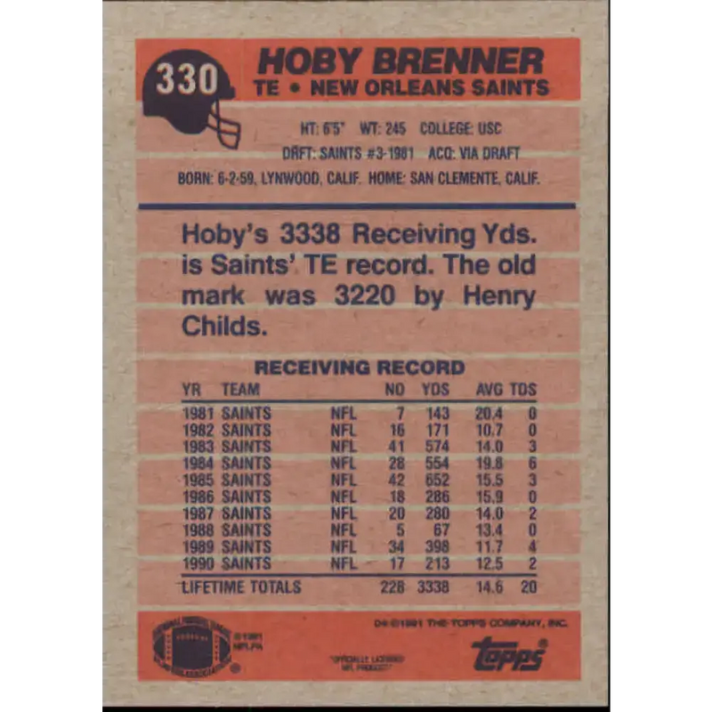 1991 Topps #330 Hoby Brenner NM-MT New Orleans Saints Football Card - Football Card Single