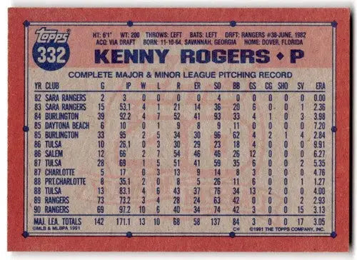 1991 Topps #332 Kenny Rogers EX/NM Rangers ID:43340 - Baseball Card Single
