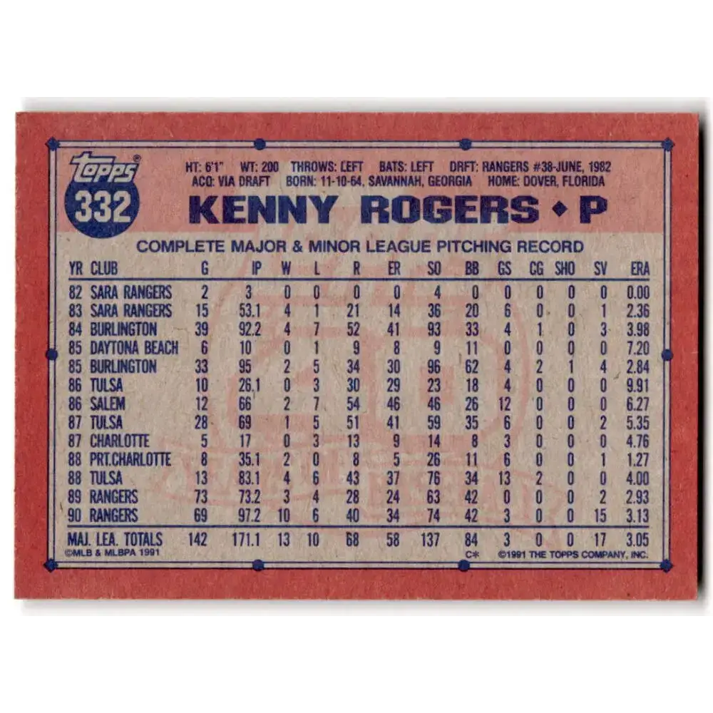 1991 Topps #332 Kenny Rogers NM-MT Texas Rangers Baseball Card - Baseball Card Single