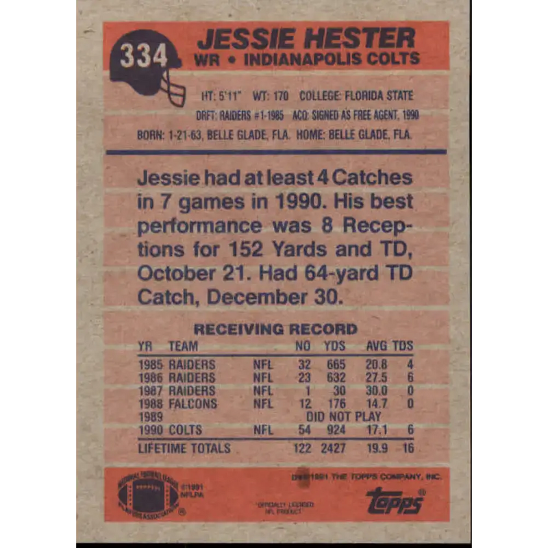 1991 Topps #334 Jessie Hester NM-MT Indianapolis Colts Football Card