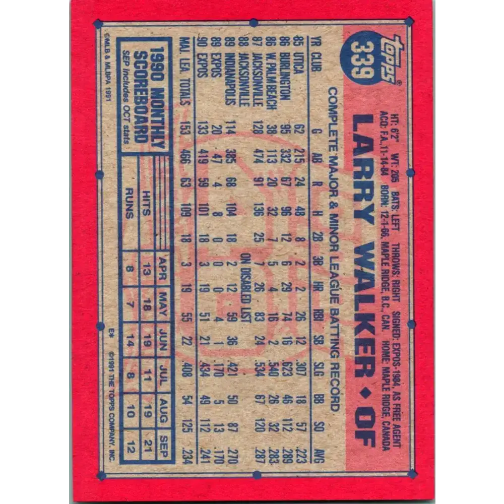 1991 Topps #339 Larry Walker NM-MT Montreal Expos Baseball Card - Baseball Card Single