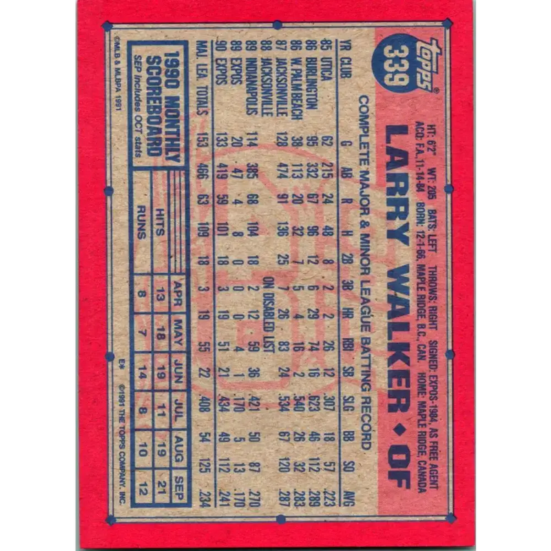1991 Topps #339 Larry Walker NM-MT Montreal Expos Baseball Card - Baseball Card Single