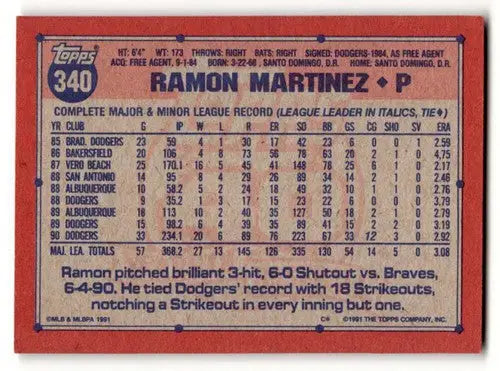 1991 Topps Ramon Martinez Los Angeles Dodgers baseball card front view