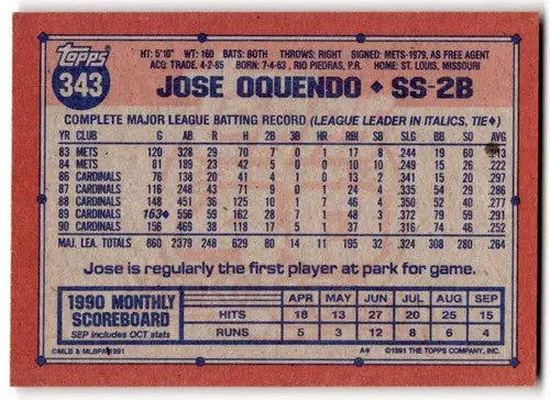 1991 Topps #343 Jose Oquendo EX/NM Cardinals ID:43359 - Baseball Card Single