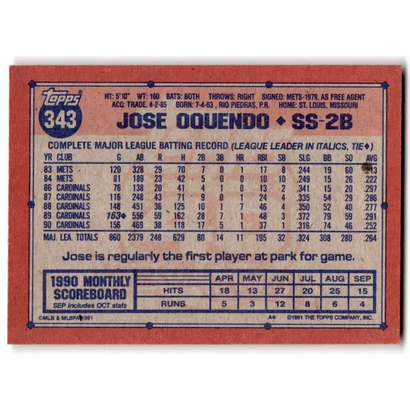 1991 Topps #343 Jose Oquendo NM-MT St. Louis Cardinals Baseball Card - Baseball Card Single