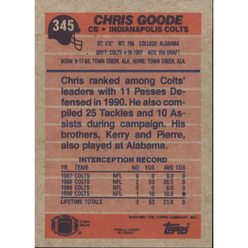1991 Topps #345 Chris Goode NM-MT Indianapolis Colts Football Card - Football Card Single