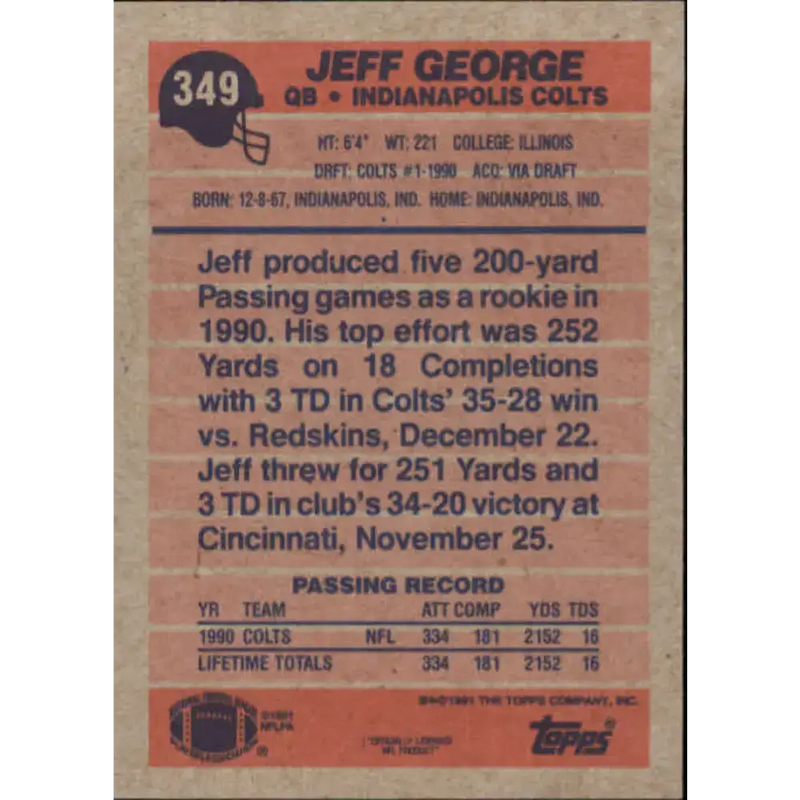 1991 Topps #349 Jeff George NM-MT RC Rookie Indianapolis Colts Football Card