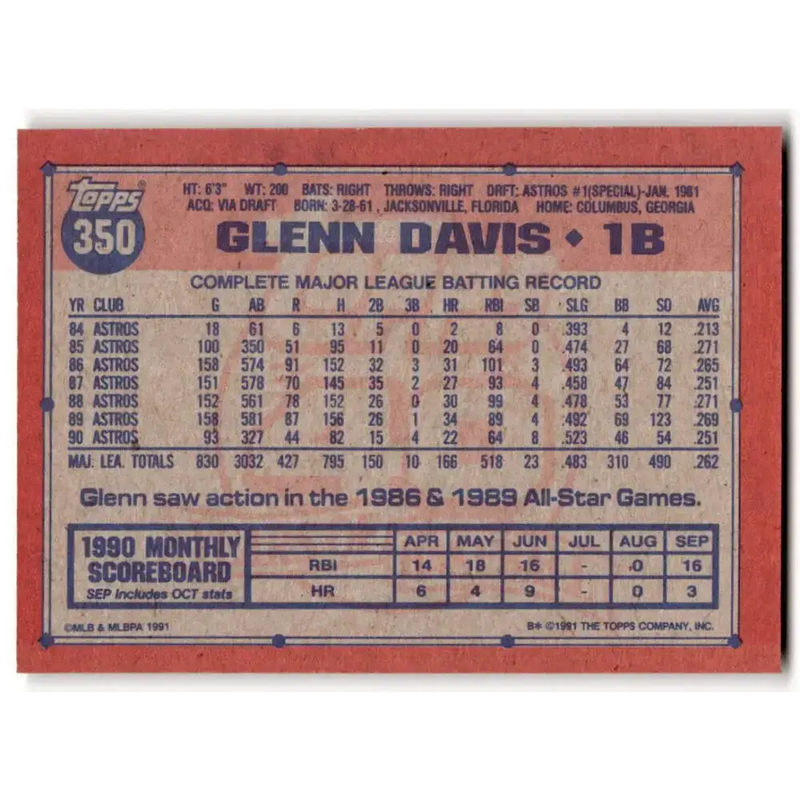 1991 Topps #350 Glenn Davis NM-MT Houston Astros Baseball Card - Baseball Card Single