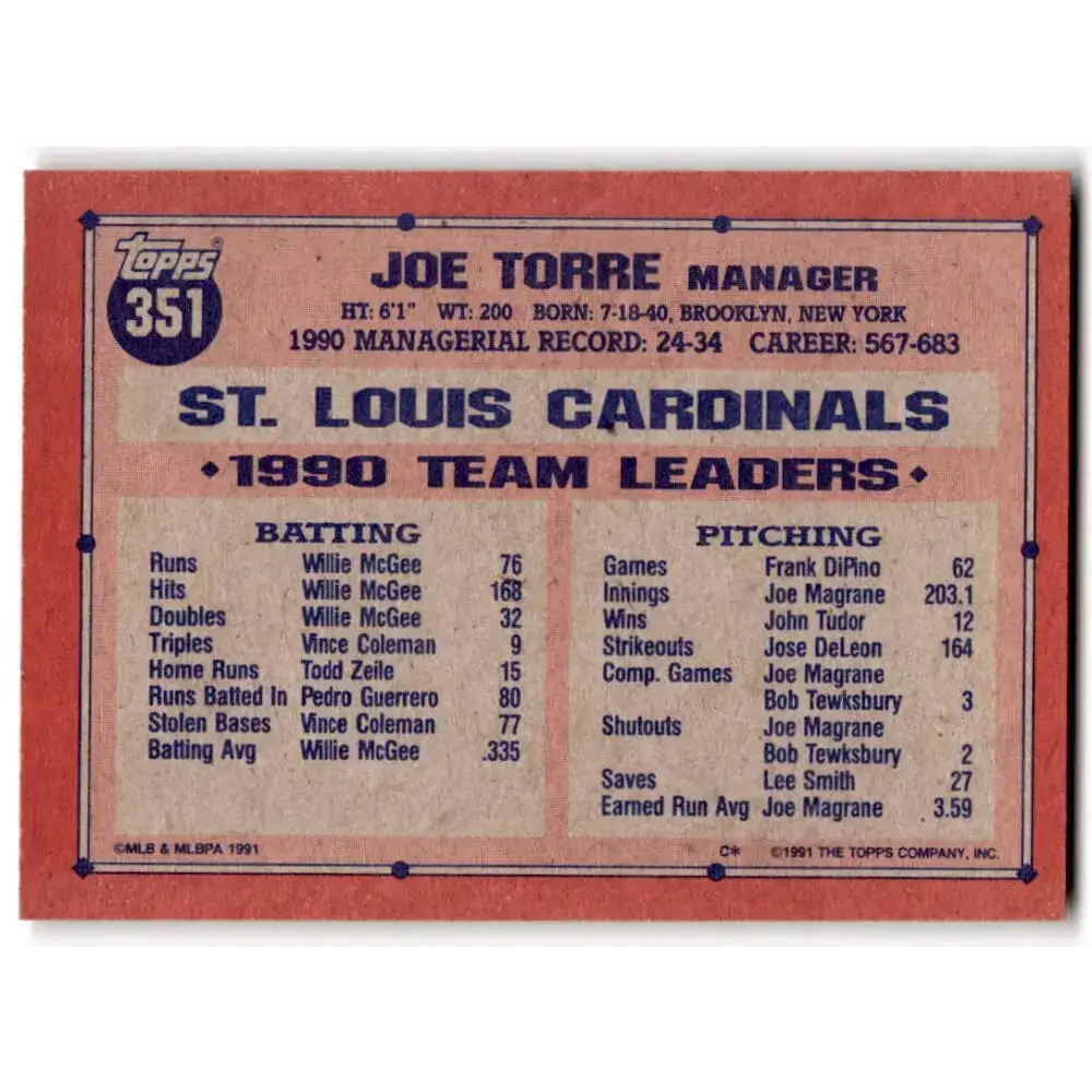 1991 Topps #351 Joe Torre NM-MT St. Louis Cardinals Baseball Card - Baseball Card Single
