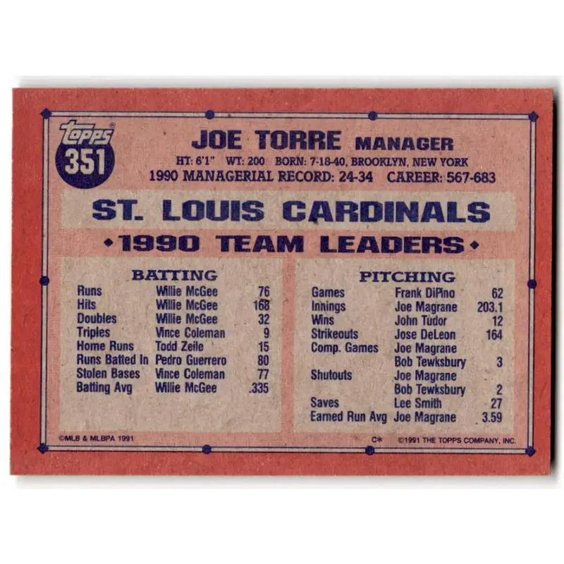 1991 Topps #351 Joe Torre NM-MT St. Louis Cardinals Baseball Card - Baseball Card Single