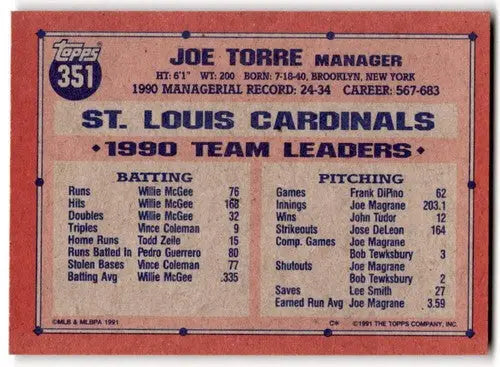 1991 Topps #351 Joe Torre NM Near Mint Cardinals MG ID:43326 - Baseball Card Single