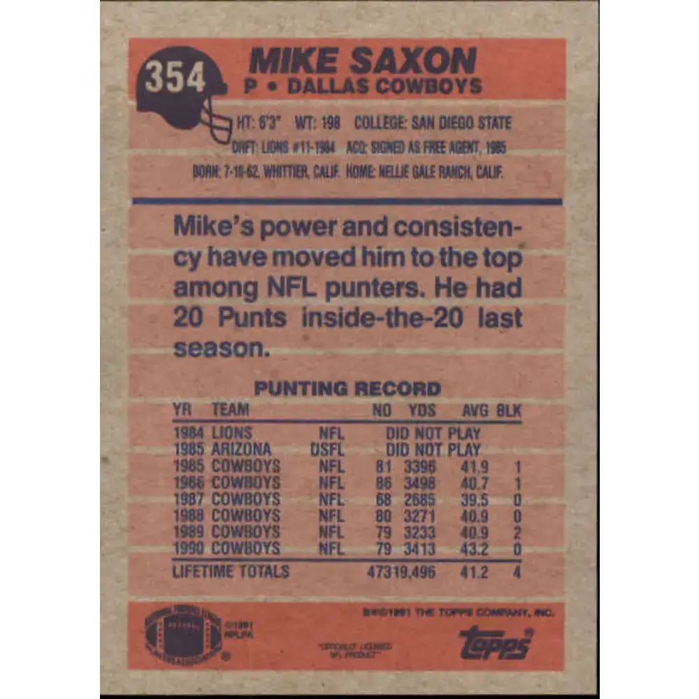 1991 Topps #354 Mike Saxon NM-MT Dallas Cowboys Football Card - Football Card Single
