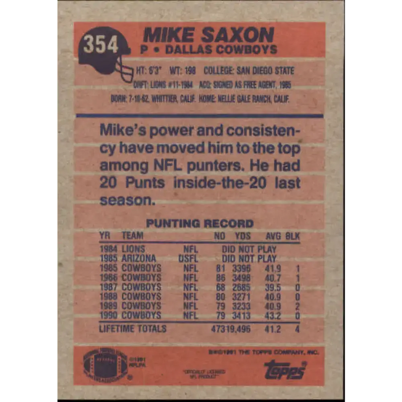 1991 Topps #354 Mike Saxon NM-MT Dallas Cowboys Football Card - Football Card Single