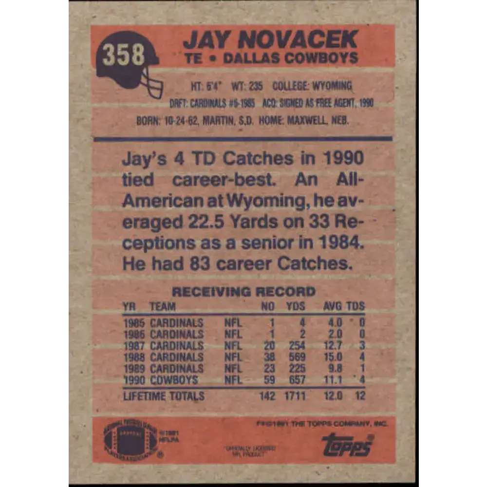 1991 Topps #358 Jay Novacek NM-MT Dallas Cowboys Football Card