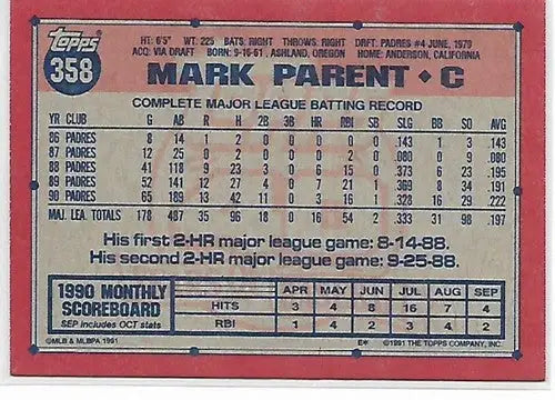1991 Topps #358 Mark Parent NM-MT Padres - Baseball Card Single