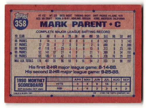 Original gloss baseball card back of Mark Parent San Diego Padres 1991 Topps
