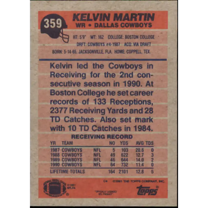 1991 Topps #359 Kelvin Martin NM-MT Dallas Cowboys Football Card - Football Card Single
