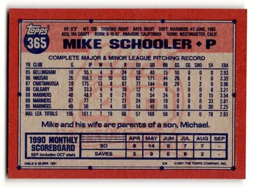 1991 Topps #365 Mike Schooler Seattle Mariners Baseball Cards ID:53058 - Baseball Card Single
