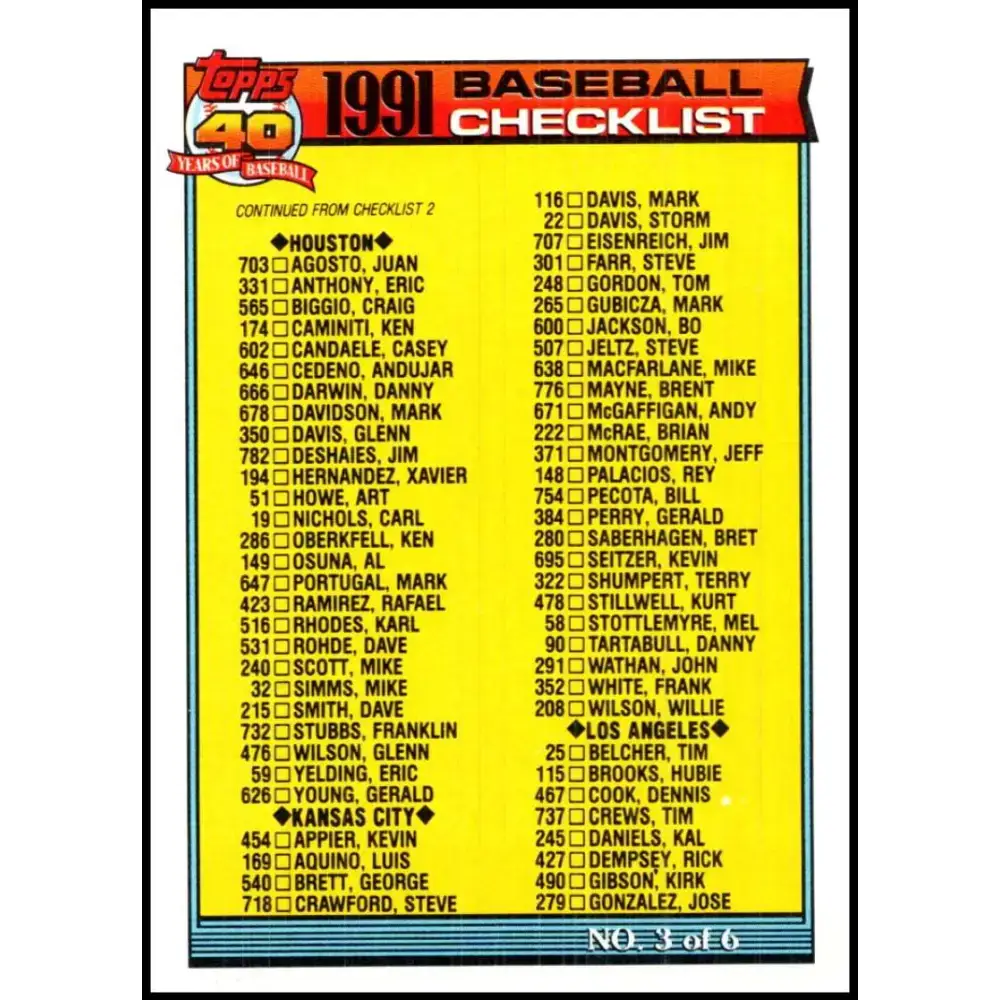 1991 Topps #366 Checklist #3 NM-MT Checklist Baseball Card - Baseball Card Single
