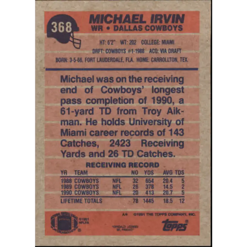 1991 Topps #368 Michael Irvin NM-MT Dallas Cowboys Football Card - Football Card Single