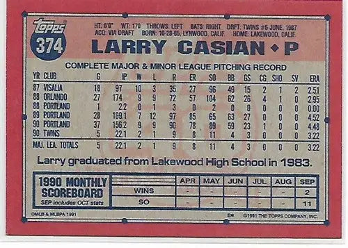 1991 Topps #374 Larry Casian NM-MT RC Rookie Twins - Baseball Card Single