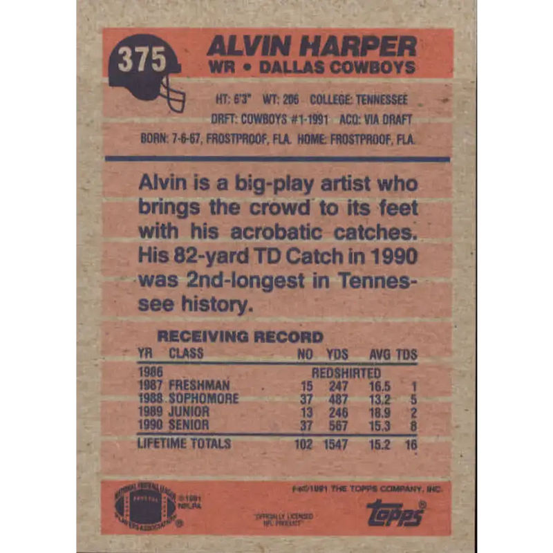 1991 Topps #375 Alvin Harper NM-MT RC Rookie Dallas Cowboys Football Card
