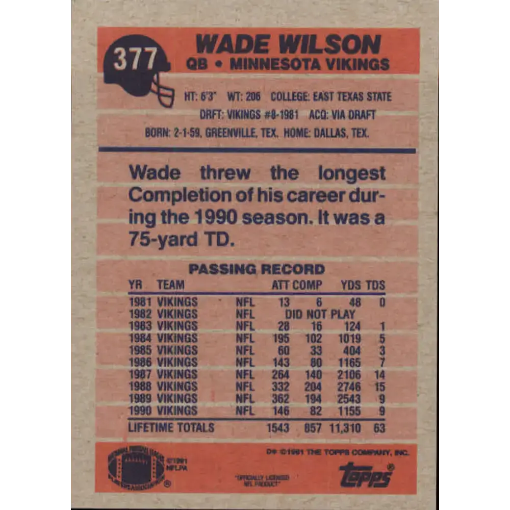 1991 Topps #377 Wade Wilson NM-MT Minnesota Vikings Football Card - Football Card Single
