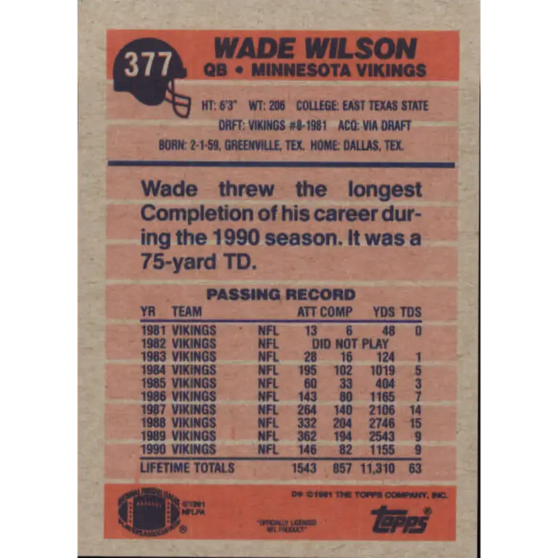 1991 Topps #377 Wade Wilson NM-MT Minnesota Vikings Football Card - Football Card Single