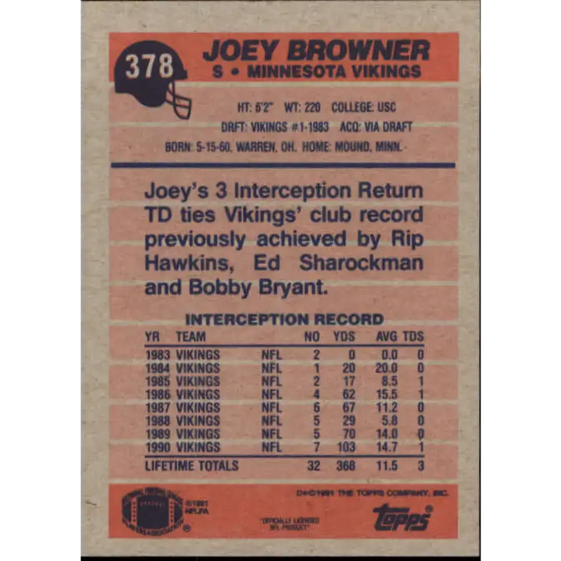 1991 Topps #378 Joey Browner NM-MT Minnesota Vikings Football Card - Football Card Single