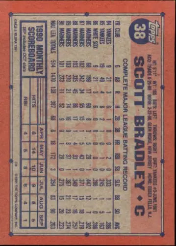 1991 Topps #38 Scott Bradley NrMt-Mt Mariners - Baseball Card Single
